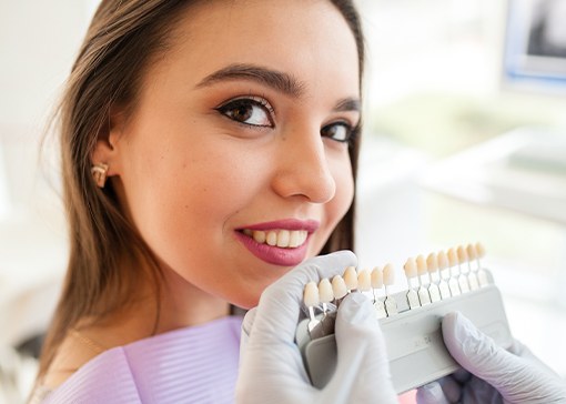 Woman's smile compared with porcelain veneer shade chart